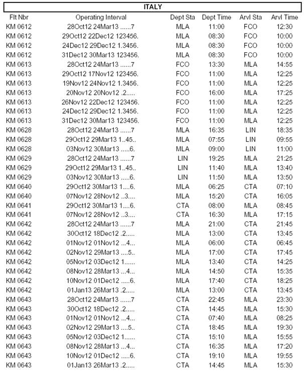 Air Malta Time Table